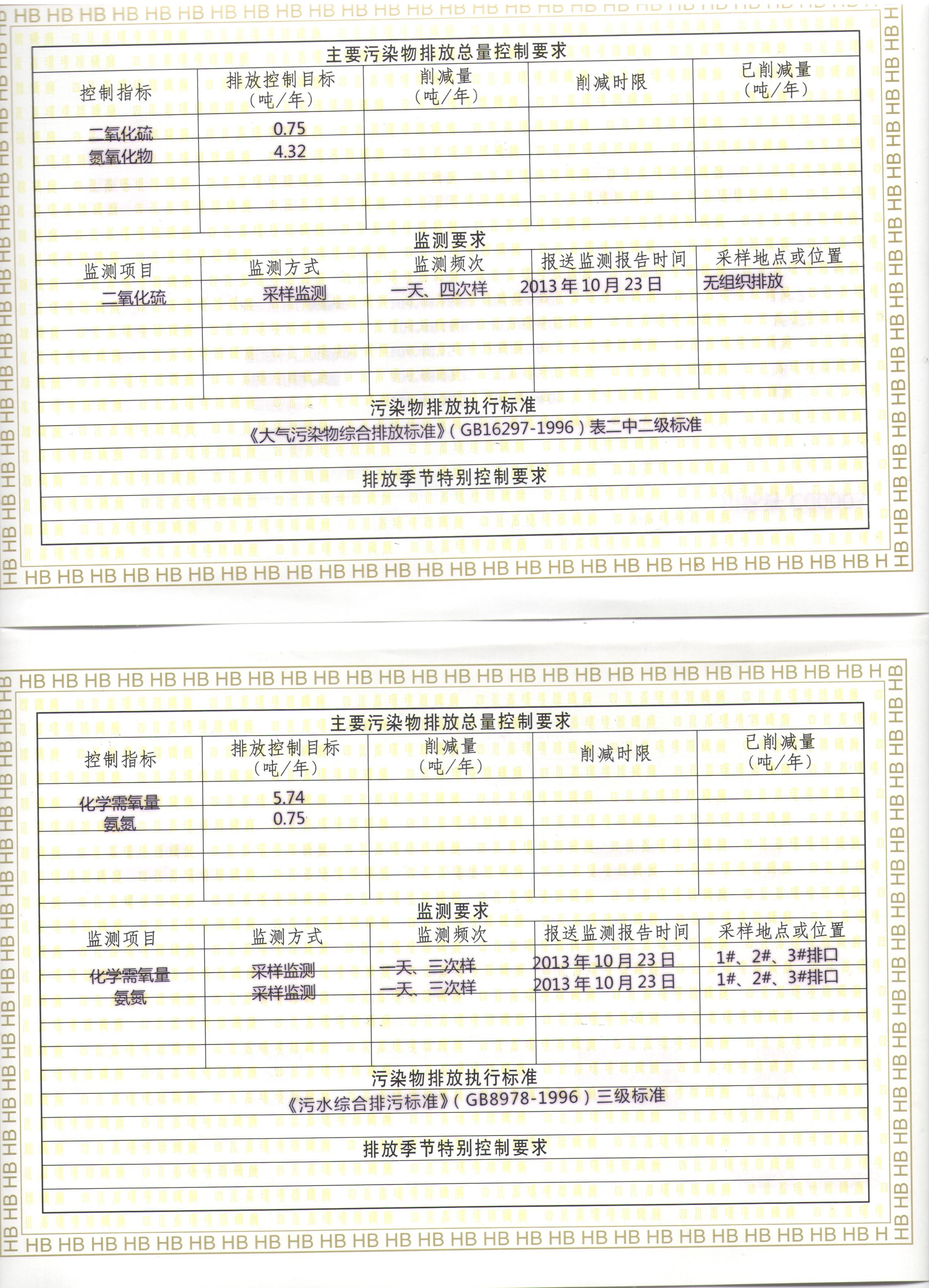 排放污染許可證副本(股份公司)02.jpg