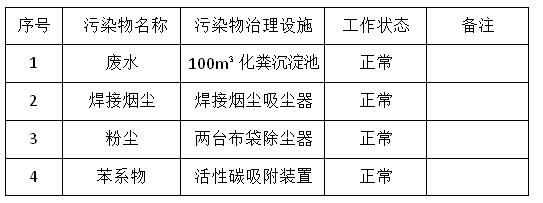 QQ截圖20181127152502.jpg